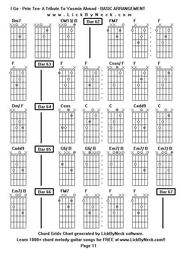 Chord Grids Chart of chord melody fingerstyle guitar song-I Go - Pete Teo- A Tribute To Yasmin Ahmad - BASIC ARRANGEMENT,generated by LickByNeck software.